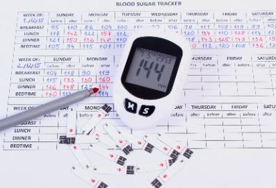 糖尿病人也能吃糖？3个误解要澄清