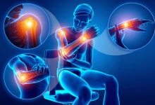 治疗肩周炎的最佳方式是什么 三个方法治肩周炎效果好