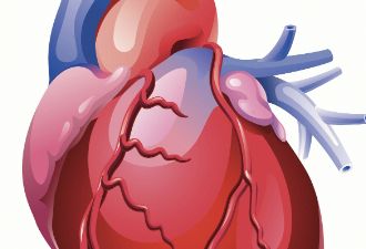 如何检测心脏里面是否长了血栓？