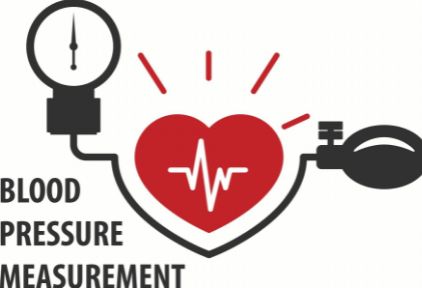 高血压性心脏病是否会发展为全心衰竭？
