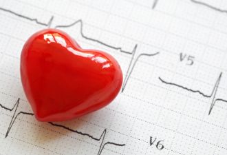 先天性心脏病合适做什么工作？