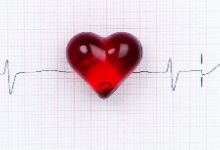 心脏病不发作，心电图能检查出来吗？