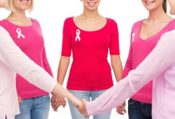 女性乳腺癌 综合治疗效更佳