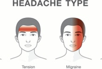头痛患者表现出来的几种症状特征