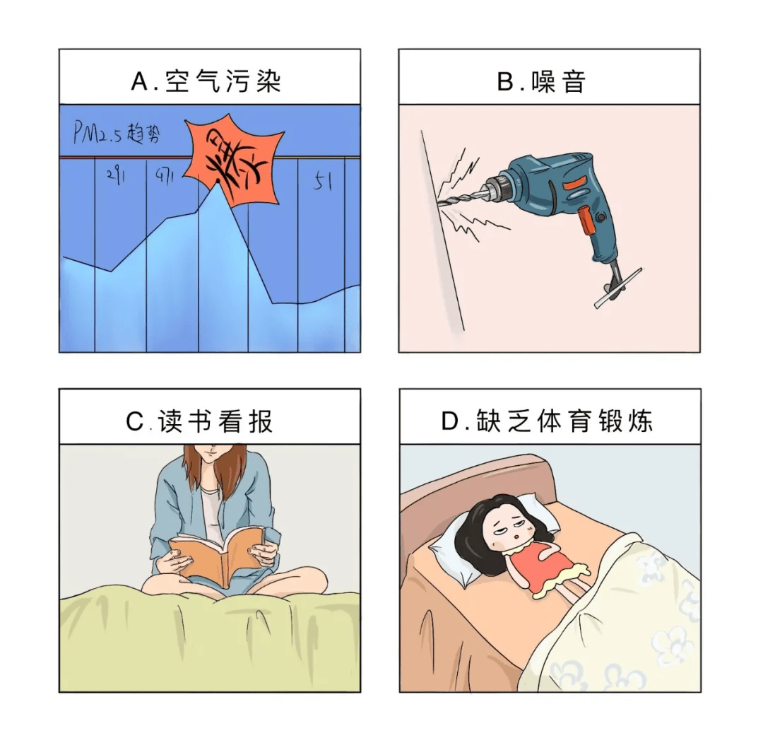 我才25岁,怎么可能得高血压?-京东健康