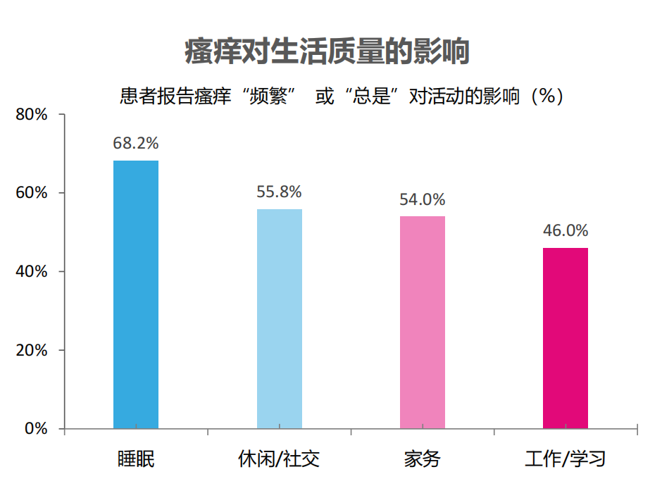 截屏2023-12-15 下午3.14.54