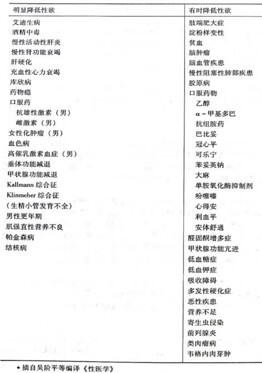 包含北京309醫(yī)院、掛號(hào)聯(lián)系方式_專家號(hào)簡(jiǎn)單拿腫瘤科的詞條