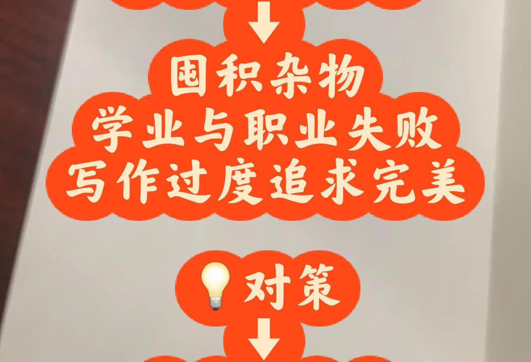 ADHD面对侵入式思维时的实用对策