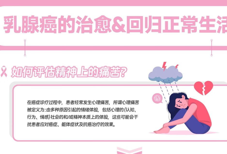 乳腺癌的治愈&回归正常生活 如何评估精神上的痛苦