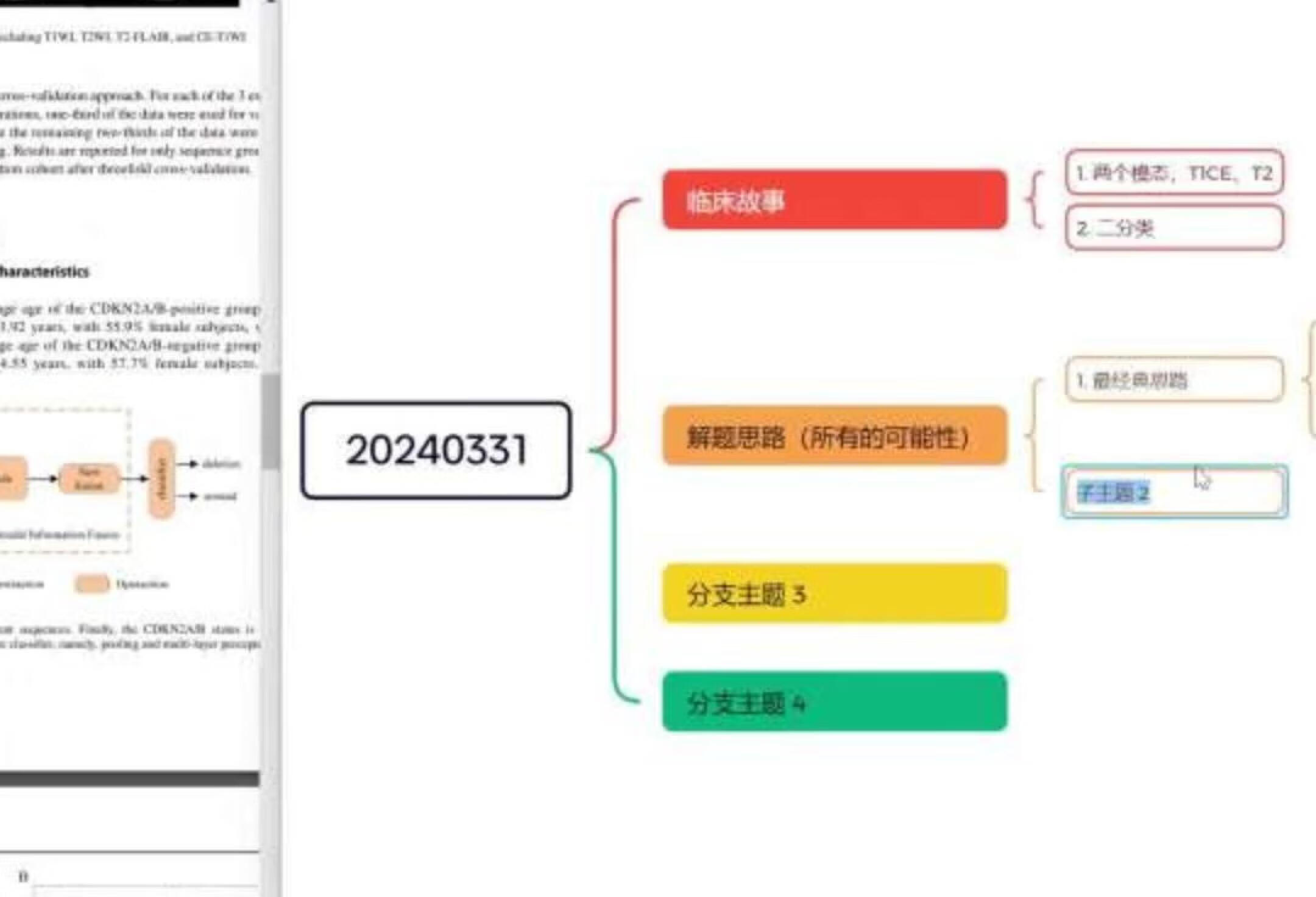 MRI深度学习预测星形细胞瘤CDKN2A_B缺失