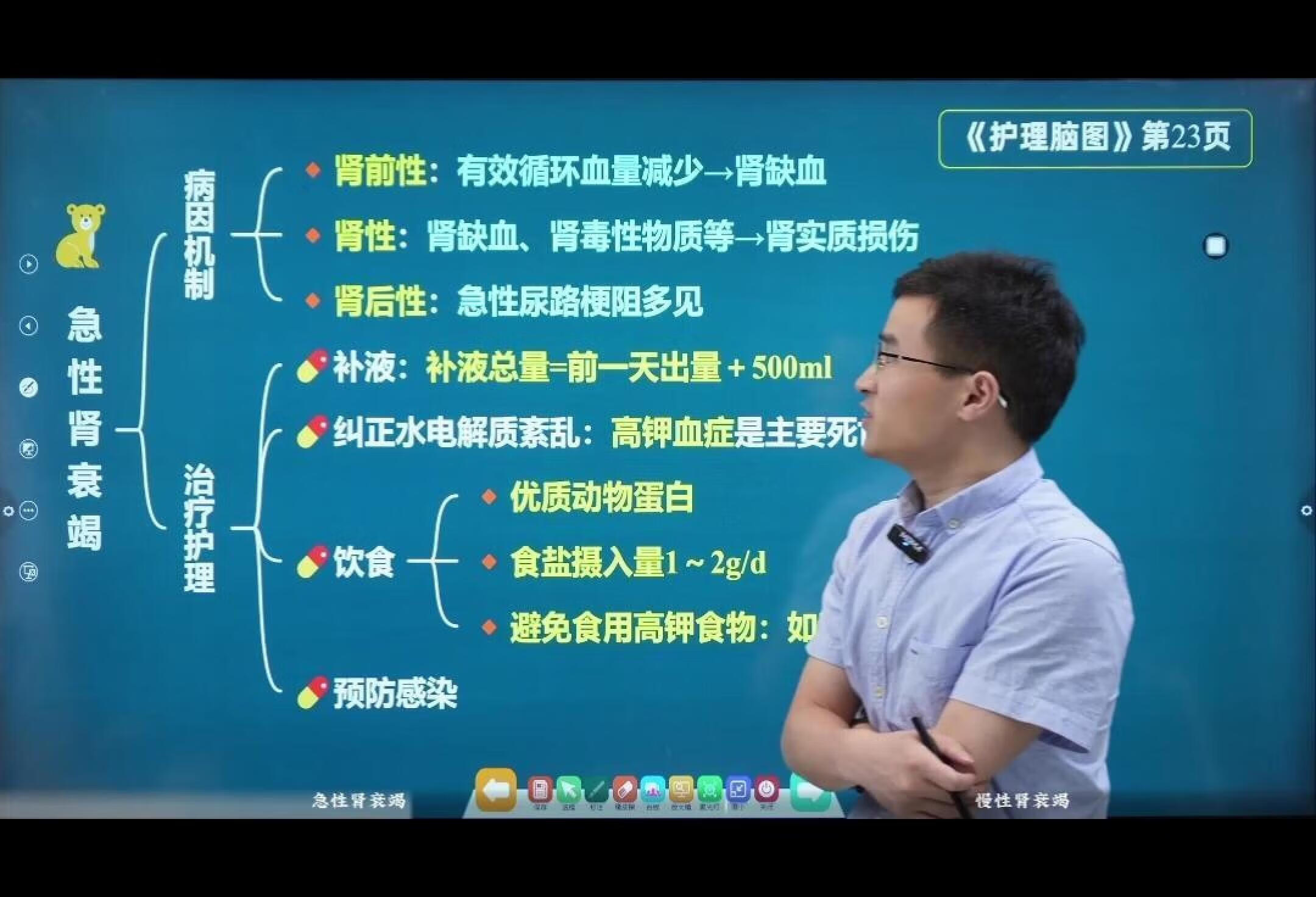 内科这样总结✅真的好记很多💯