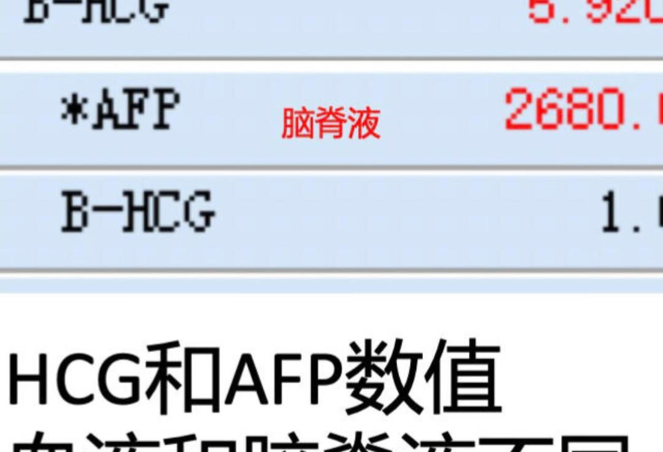 血液和脑脊液中的HCG/AFP 有什么不同