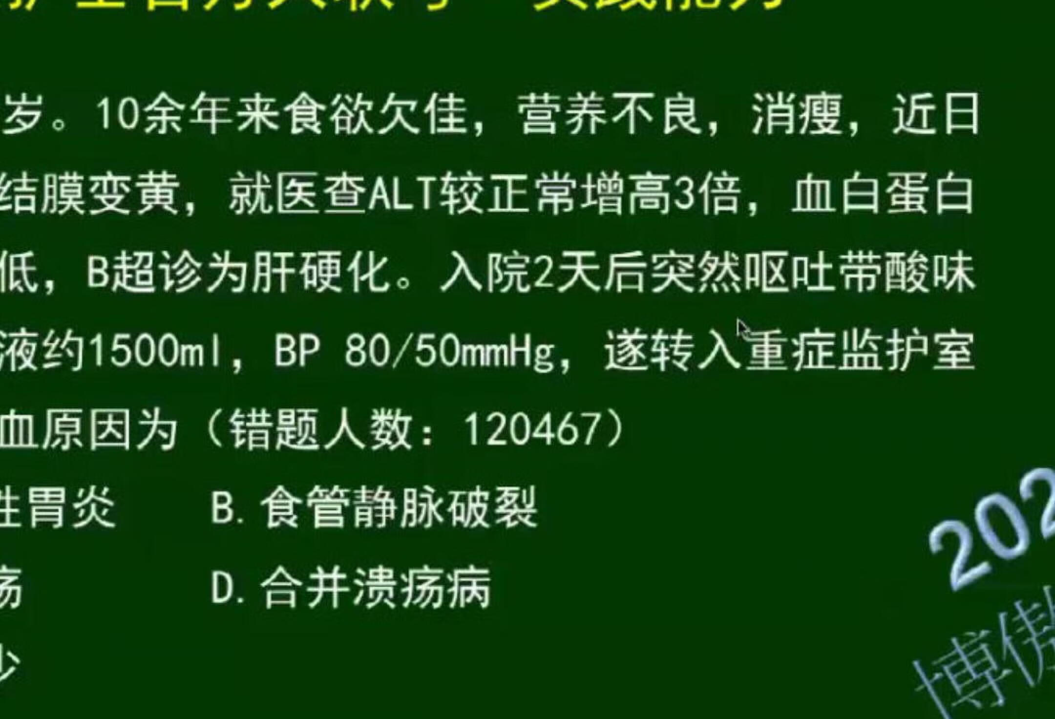 精选试题｜此患者呕血原因为？