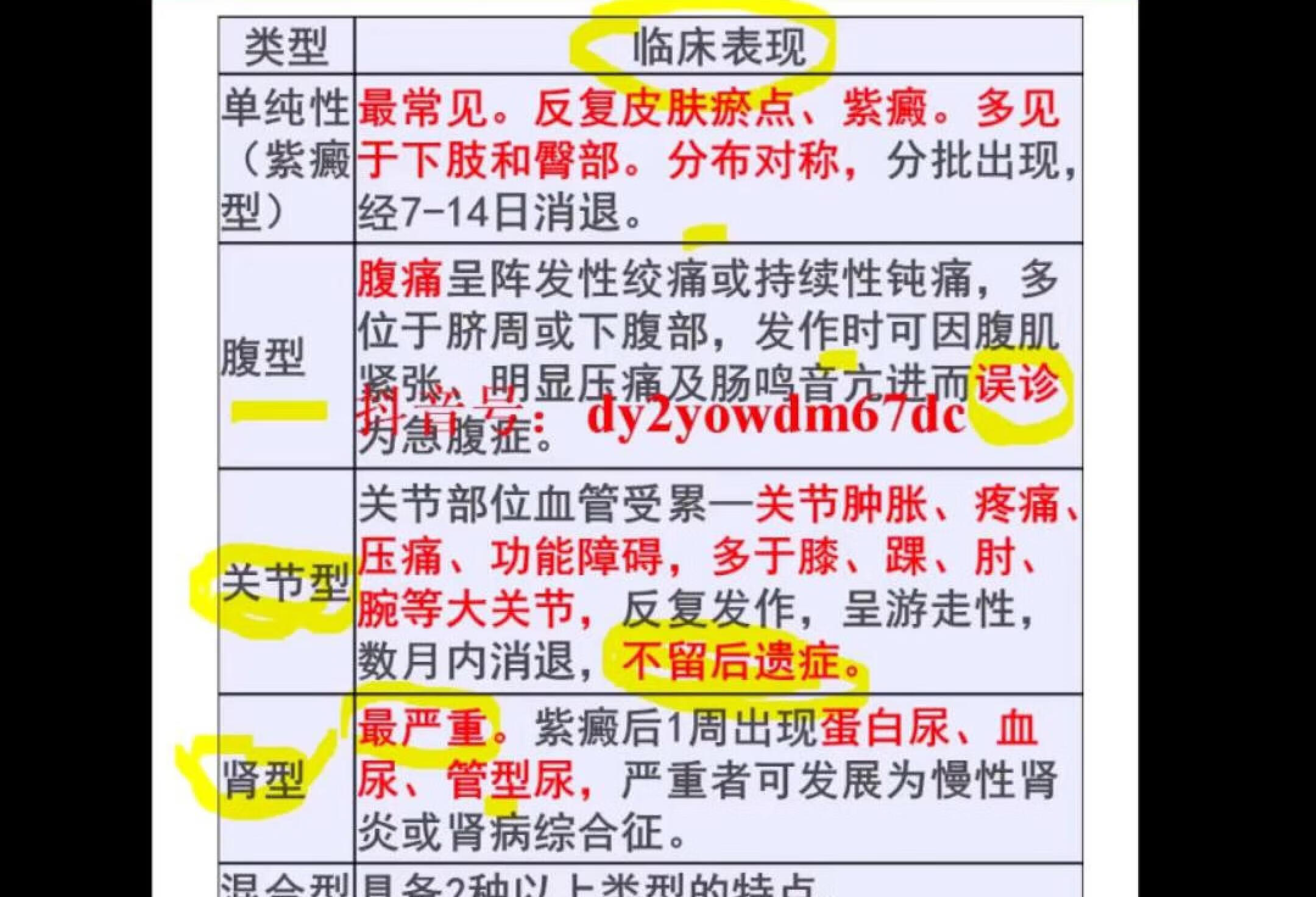 2.男性，27岁，患特发性血小板减少性紫癜。