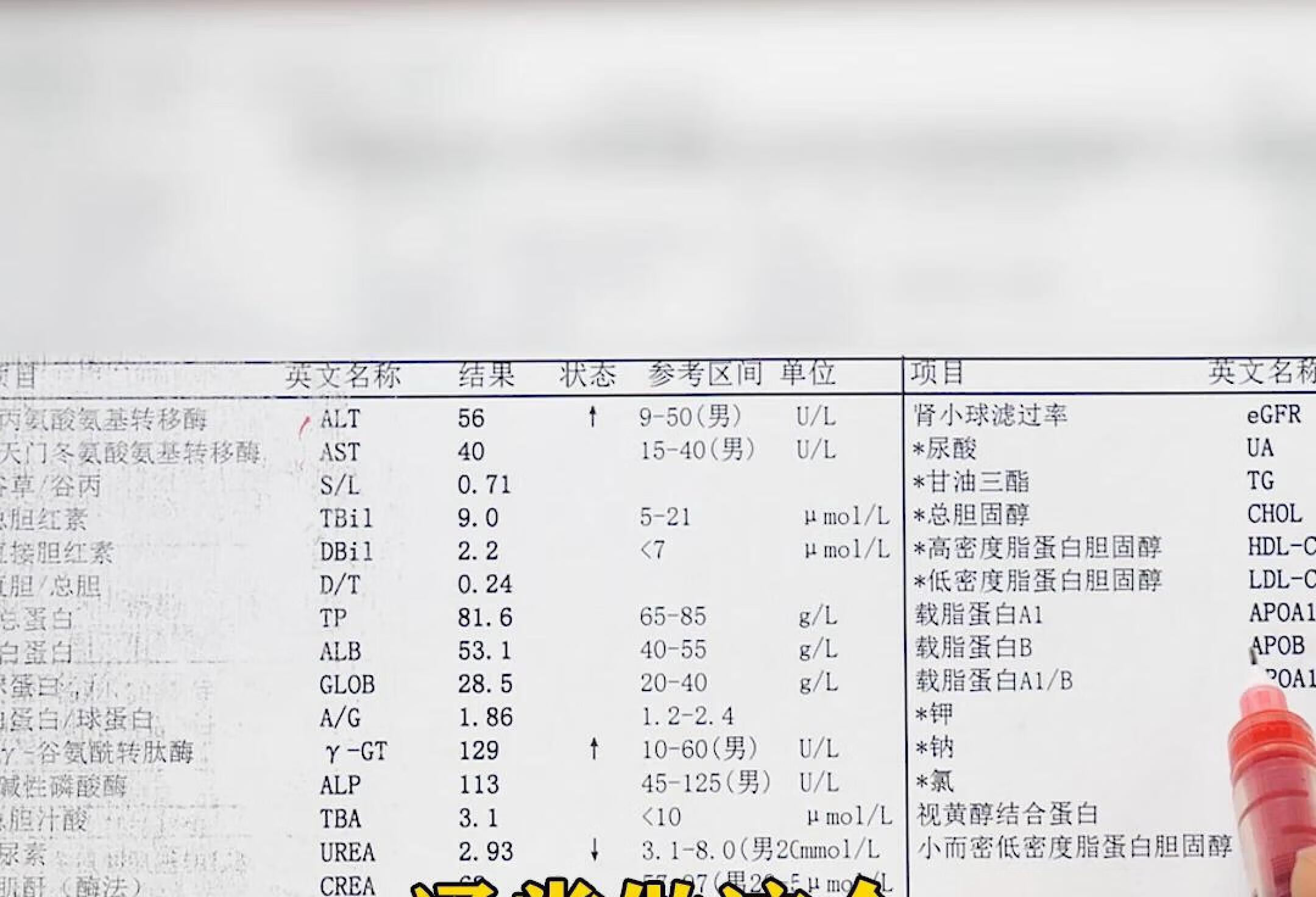 肝功能化验单怎么看？看完这个视频你就懂了