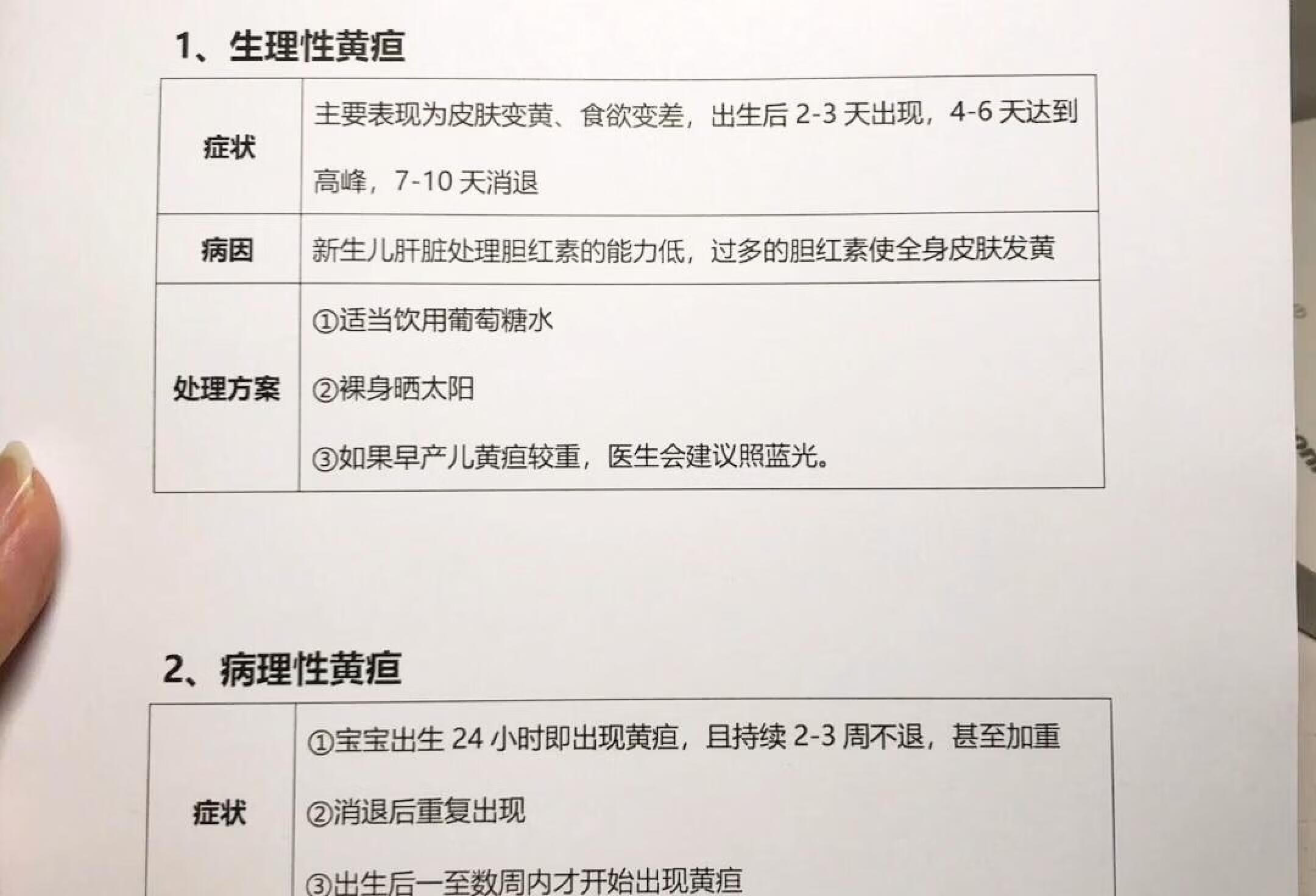 宝宝常见的27种情况处理方案表来了，可打印