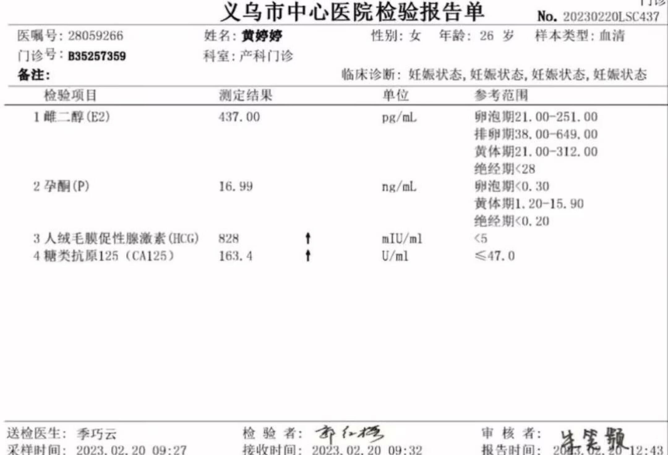 首次孕检宝宝在宫角，Hcg又太低…心慌慌