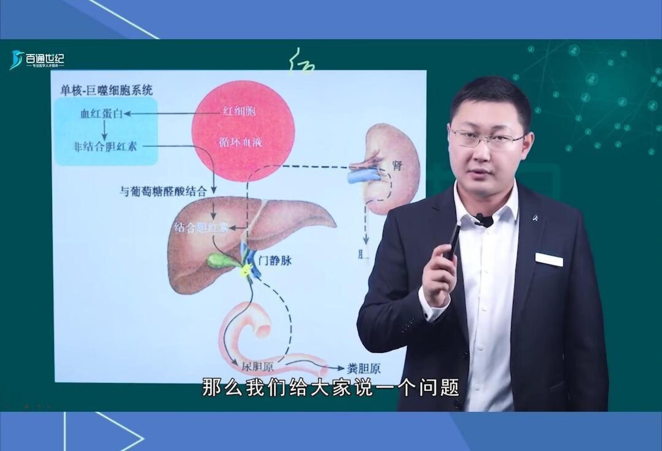 百通世纪职称考点资料分享