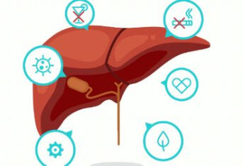 肝右叶巨大肝癌，如何保证切除右肝后，剩余的肝脏不会发生肝功能衰竭？
