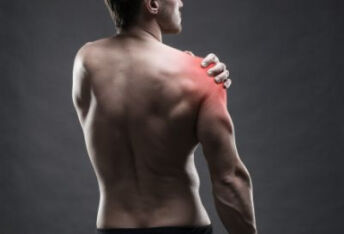 谈骨论筋系列——肩周炎