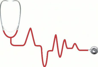 心包积液典型临床表现是什么？心电图有何特点？