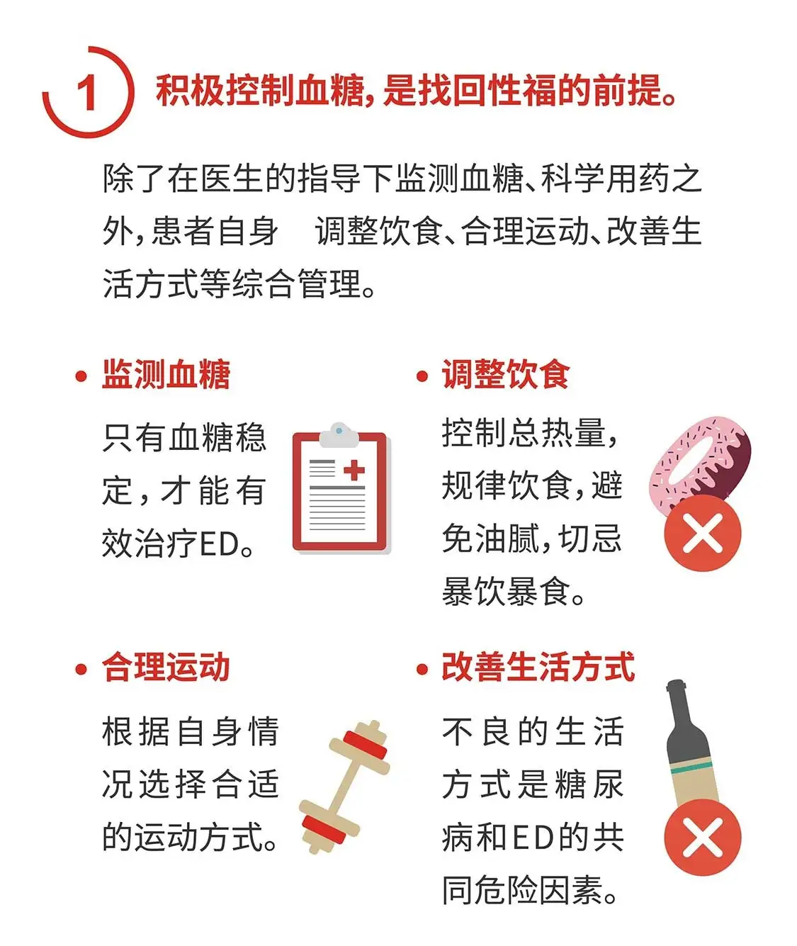 糖尿病会诊断你的XING福么?-京东健康