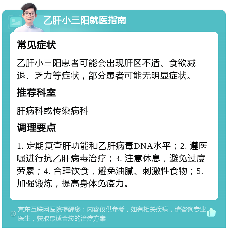 乙肝小三阳就医指南 常见症状 乙肝小三阳患者可能会出现肝区不适、食欲减退、乏力等症状，部分患者可能无明显症状。 推荐科室 肝病科或传染病科 调理要点 1. 定期复查肝功能和乙肝病毒DNA水平；2. 遵医嘱进行抗乙肝病毒治疗；3. 注意休息，避免过度劳累；4. 合理饮食，避免油腻、刺激性食物；5. 加强锻炼，提高身体免疫力。