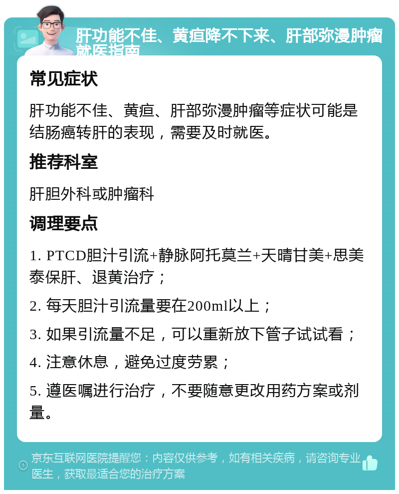 肝功能不佳、黄疸降不下来、肝部弥漫肿瘤就医指南 常见症状 肝功能不佳、黄疸、肝部弥漫肿瘤等症状可能是结肠癌转肝的表现，需要及时就医。 推荐科室 肝胆外科或肿瘤科 调理要点 1. PTCD胆汁引流+静脉阿托莫兰+天晴甘美+思美泰保肝、退黄治疗； 2. 每天胆汁引流量要在200ml以上； 3. 如果引流量不足，可以重新放下管子试试看； 4. 注意休息，避免过度劳累； 5. 遵医嘱进行治疗，不要随意更改用药方案或剂量。