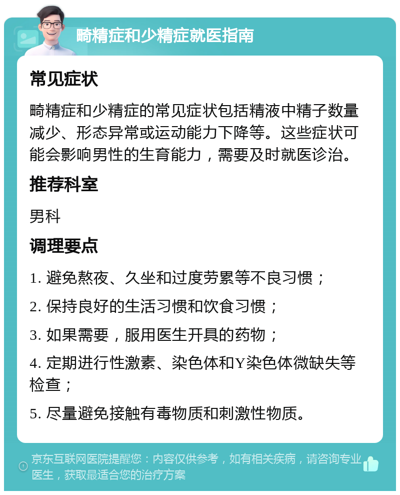 畸精症和少精症就医指南 常见症状 畸精症和少精症的常见症状包括精液中精子数量减少、形态异常或运动能力下降等。这些症状可能会影响男性的生育能力，需要及时就医诊治。 推荐科室 男科 调理要点 1. 避免熬夜、久坐和过度劳累等不良习惯； 2. 保持良好的生活习惯和饮食习惯； 3. 如果需要，服用医生开具的药物； 4. 定期进行性激素、染色体和Y染色体微缺失等检查； 5. 尽量避免接触有毒物质和刺激性物质。