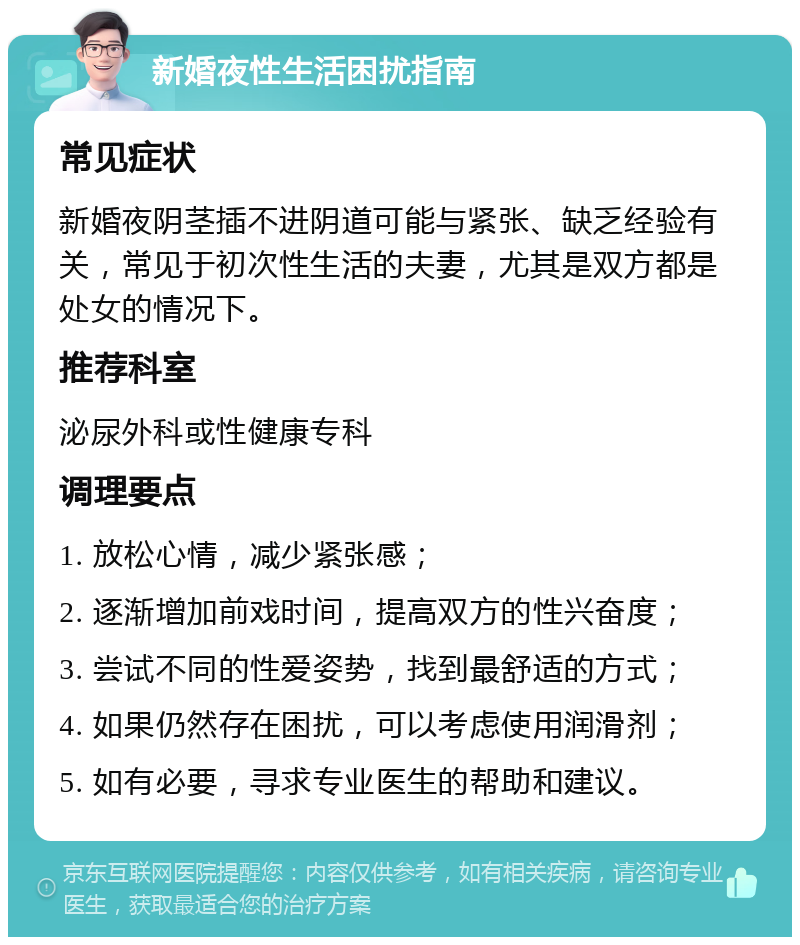 新婚夜性生活困扰指南 常见症状 新婚夜阴茎插不进阴道可能与紧张、缺乏经验有关，常见于初次性生活的夫妻，尤其是双方都是处女的情况下。 推荐科室 泌尿外科或性健康专科 调理要点 1. 放松心情，减少紧张感； 2. 逐渐增加前戏时间，提高双方的性兴奋度； 3. 尝试不同的性爱姿势，找到最舒适的方式； 4. 如果仍然存在困扰，可以考虑使用润滑剂； 5. 如有必要，寻求专业医生的帮助和建议。