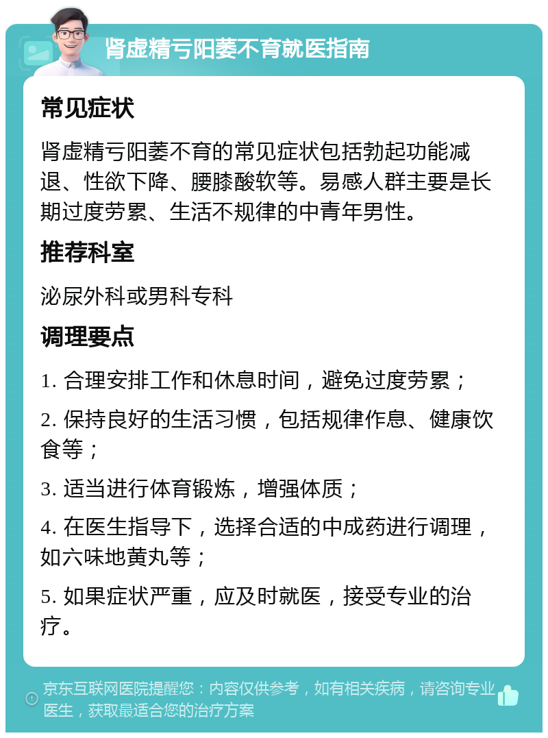 肾虚精亏阳萎不育就医指南 常见症状 肾虚精亏阳萎不育的常见症状包括勃起功能减退、性欲下降、腰膝酸软等。易感人群主要是长期过度劳累、生活不规律的中青年男性。 推荐科室 泌尿外科或男科专科 调理要点 1. 合理安排工作和休息时间，避免过度劳累； 2. 保持良好的生活习惯，包括规律作息、健康饮食等； 3. 适当进行体育锻炼，增强体质； 4. 在医生指导下，选择合适的中成药进行调理，如六味地黄丸等； 5. 如果症状严重，应及时就医，接受专业的治疗。