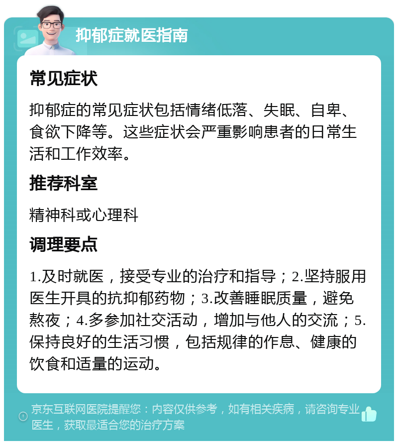 抑郁症就医指南 常见症状 抑郁症的常见症状包括情绪低落、失眠、自卑、食欲下降等。这些症状会严重影响患者的日常生活和工作效率。 推荐科室 精神科或心理科 调理要点 1.及时就医，接受专业的治疗和指导；2.坚持服用医生开具的抗抑郁药物；3.改善睡眠质量，避免熬夜；4.多参加社交活动，增加与他人的交流；5.保持良好的生活习惯，包括规律的作息、健康的饮食和适量的运动。