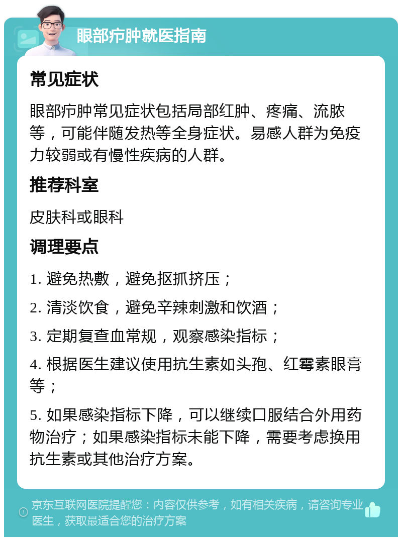 眼部疖肿就医指南 常见症状 眼部疖肿常见症状包括局部红肿、疼痛、流脓等，可能伴随发热等全身症状。易感人群为免疫力较弱或有慢性疾病的人群。 推荐科室 皮肤科或眼科 调理要点 1. 避免热敷，避免抠抓挤压； 2. 清淡饮食，避免辛辣刺激和饮酒； 3. 定期复查血常规，观察感染指标； 4. 根据医生建议使用抗生素如头孢、红霉素眼膏等； 5. 如果感染指标下降，可以继续口服结合外用药物治疗；如果感染指标未能下降，需要考虑换用抗生素或其他治疗方案。