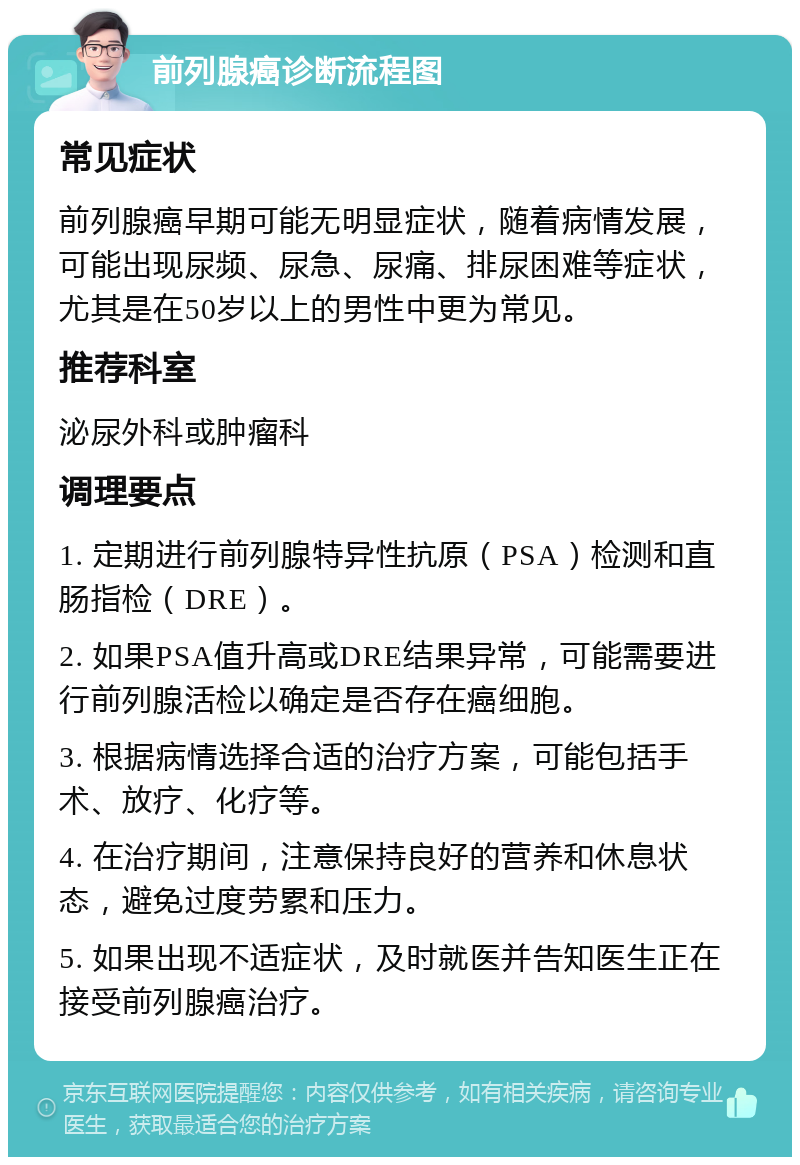 前列腺癌诊断流程图 常见症状 前列腺癌早期可能无明显症状，随着病情发展，可能出现尿频、尿急、尿痛、排尿困难等症状，尤其是在50岁以上的男性中更为常见。 推荐科室 泌尿外科或肿瘤科 调理要点 1. 定期进行前列腺特异性抗原（PSA）检测和直肠指检（DRE）。 2. 如果PSA值升高或DRE结果异常，可能需要进行前列腺活检以确定是否存在癌细胞。 3. 根据病情选择合适的治疗方案，可能包括手术、放疗、化疗等。 4. 在治疗期间，注意保持良好的营养和休息状态，避免过度劳累和压力。 5. 如果出现不适症状，及时就医并告知医生正在接受前列腺癌治疗。