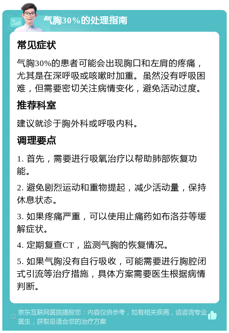 气胸30%的处理指南 常见症状 气胸30%的患者可能会出现胸口和左肩的疼痛，尤其是在深呼吸或咳嗽时加重。虽然没有呼吸困难，但需要密切关注病情变化，避免活动过度。 推荐科室 建议就诊于胸外科或呼吸内科。 调理要点 1. 首先，需要进行吸氧治疗以帮助肺部恢复功能。 2. 避免剧烈运动和重物提起，减少活动量，保持休息状态。 3. 如果疼痛严重，可以使用止痛药如布洛芬等缓解症状。 4. 定期复查CT，监测气胸的恢复情况。 5. 如果气胸没有自行吸收，可能需要进行胸腔闭式引流等治疗措施，具体方案需要医生根据病情判断。