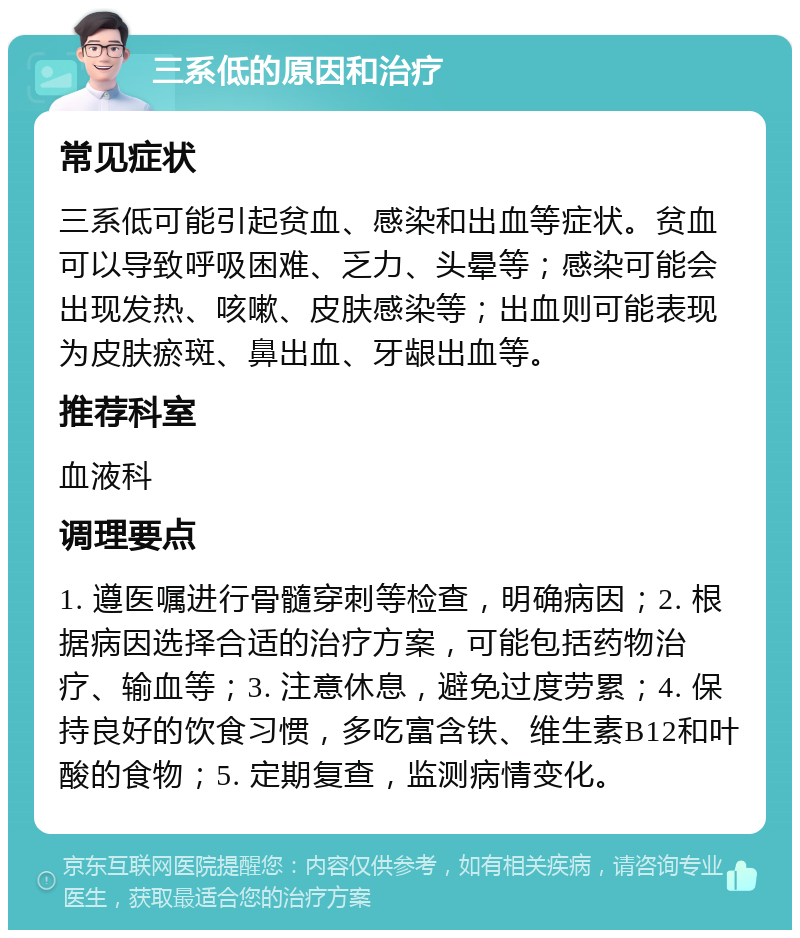 三系低的原因和治疗 常见症状 三系低可能引起贫血、感染和出血等症状。贫血可以导致呼吸困难、乏力、头晕等；感染可能会出现发热、咳嗽、皮肤感染等；出血则可能表现为皮肤瘀斑、鼻出血、牙龈出血等。 推荐科室 血液科 调理要点 1. 遵医嘱进行骨髓穿刺等检查，明确病因；2. 根据病因选择合适的治疗方案，可能包括药物治疗、输血等；3. 注意休息，避免过度劳累；4. 保持良好的饮食习惯，多吃富含铁、维生素B12和叶酸的食物；5. 定期复查，监测病情变化。