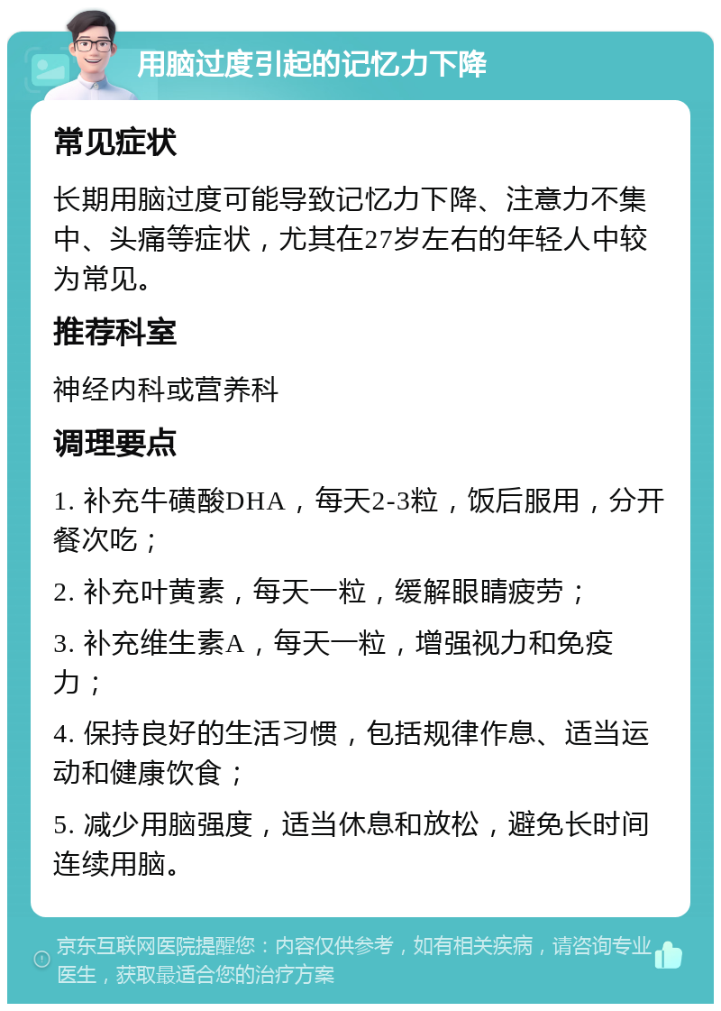 用脑过度引起的记忆力下降 常见症状 长期用脑过度可能导致记忆力下降、注意力不集中、头痛等症状，尤其在27岁左右的年轻人中较为常见。 推荐科室 神经内科或营养科 调理要点 1. 补充牛磺酸DHA，每天2-3粒，饭后服用，分开餐次吃； 2. 补充叶黄素，每天一粒，缓解眼睛疲劳； 3. 补充维生素A，每天一粒，增强视力和免疫力； 4. 保持良好的生活习惯，包括规律作息、适当运动和健康饮食； 5. 减少用脑强度，适当休息和放松，避免长时间连续用脑。