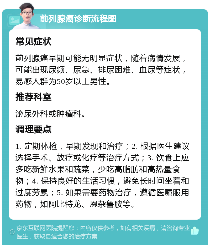 前列腺癌诊断流程图 常见症状 前列腺癌早期可能无明显症状，随着病情发展，可能出现尿频、尿急、排尿困难、血尿等症状，易感人群为50岁以上男性。 推荐科室 泌尿外科或肿瘤科。 调理要点 1. 定期体检，早期发现和治疗；2. 根据医生建议选择手术、放疗或化疗等治疗方式；3. 饮食上应多吃新鲜水果和蔬菜，少吃高脂肪和高热量食物；4. 保持良好的生活习惯，避免长时间坐着和过度劳累；5. 如果需要药物治疗，遵循医嘱服用药物，如阿比特龙、恩杂鲁胺等。