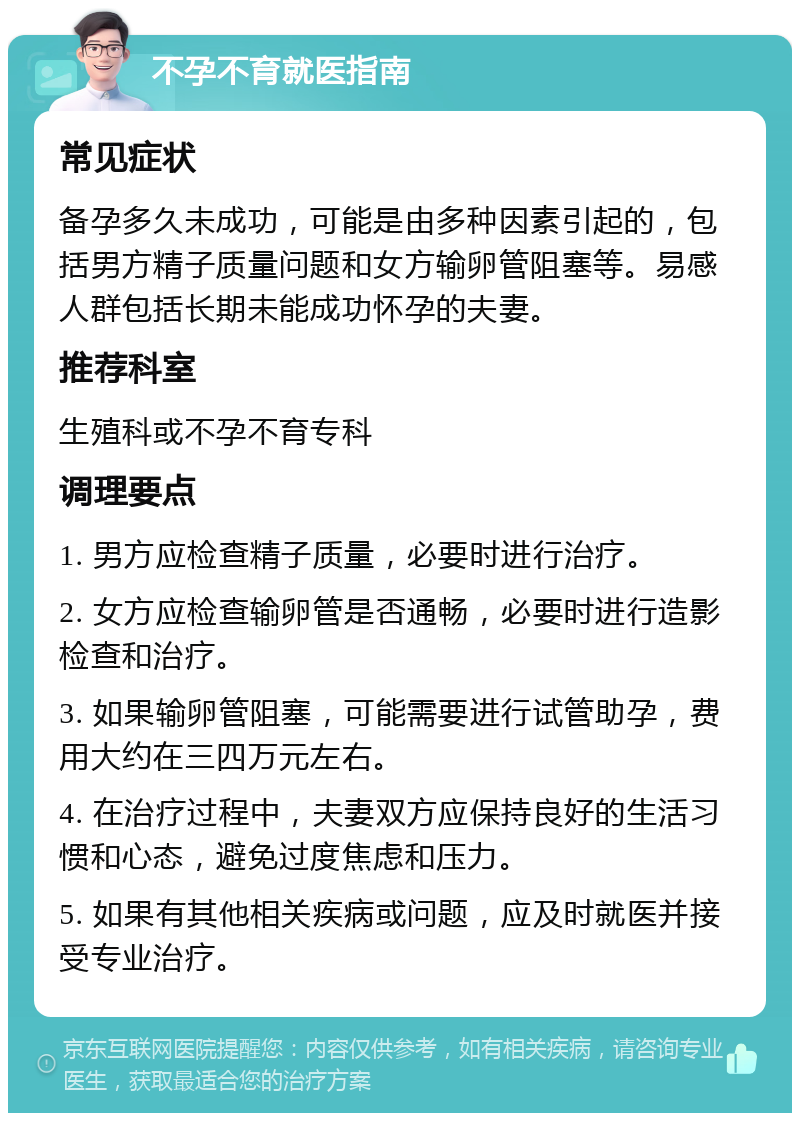 不孕不育就医指南 常见症状 备孕多久未成功，可能是由多种因素引起的，包括男方精子质量问题和女方输卵管阻塞等。易感人群包括长期未能成功怀孕的夫妻。 推荐科室 生殖科或不孕不育专科 调理要点 1. 男方应检查精子质量，必要时进行治疗。 2. 女方应检查输卵管是否通畅，必要时进行造影检查和治疗。 3. 如果输卵管阻塞，可能需要进行试管助孕，费用大约在三四万元左右。 4. 在治疗过程中，夫妻双方应保持良好的生活习惯和心态，避免过度焦虑和压力。 5. 如果有其他相关疾病或问题，应及时就医并接受专业治疗。