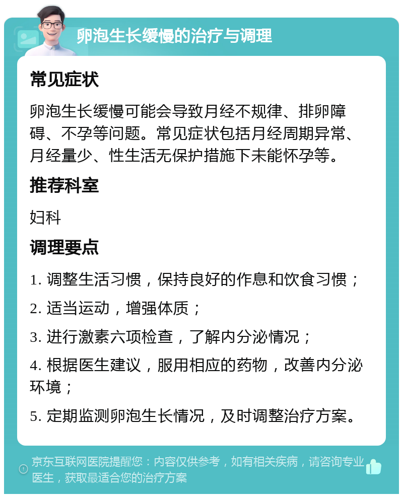 卵泡生长缓慢的治疗与调理 常见症状 卵泡生长缓慢可能会导致月经不规律、排卵障碍、不孕等问题。常见症状包括月经周期异常、月经量少、性生活无保护措施下未能怀孕等。 推荐科室 妇科 调理要点 1. 调整生活习惯，保持良好的作息和饮食习惯； 2. 适当运动，增强体质； 3. 进行激素六项检查，了解内分泌情况； 4. 根据医生建议，服用相应的药物，改善内分泌环境； 5. 定期监测卵泡生长情况，及时调整治疗方案。