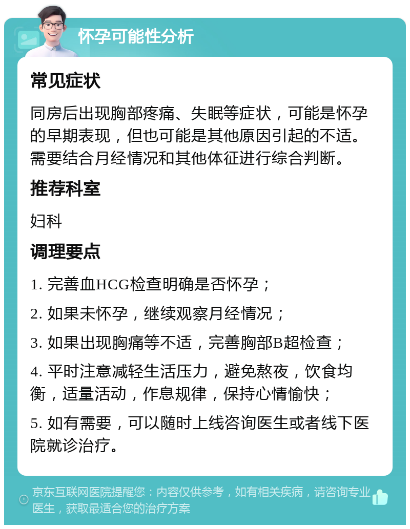 怀孕可能性分析 常见症状 同房后出现胸部疼痛、失眠等症状，可能是怀孕的早期表现，但也可能是其他原因引起的不适。需要结合月经情况和其他体征进行综合判断。 推荐科室 妇科 调理要点 1. 完善血HCG检查明确是否怀孕； 2. 如果未怀孕，继续观察月经情况； 3. 如果出现胸痛等不适，完善胸部B超检查； 4. 平时注意减轻生活压力，避免熬夜，饮食均衡，适量活动，作息规律，保持心情愉快； 5. 如有需要，可以随时上线咨询医生或者线下医院就诊治疗。