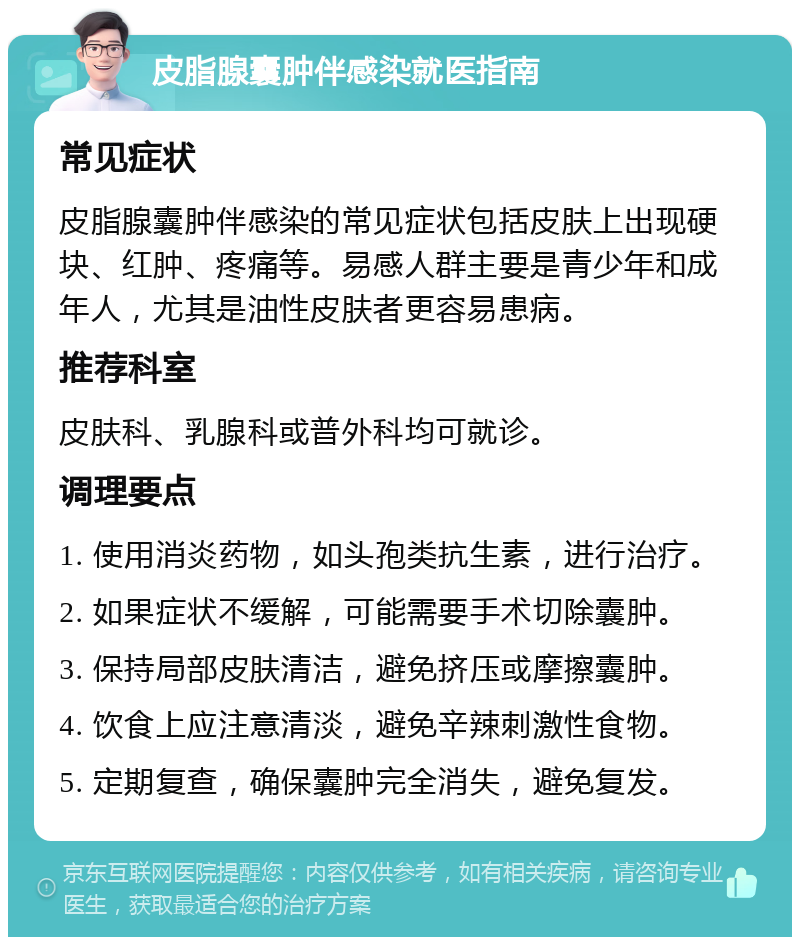 皮脂腺囊肿伴感染就医指南 常见症状 皮脂腺囊肿伴感染的常见症状包括皮肤上出现硬块、红肿、疼痛等。易感人群主要是青少年和成年人，尤其是油性皮肤者更容易患病。 推荐科室 皮肤科、乳腺科或普外科均可就诊。 调理要点 1. 使用消炎药物，如头孢类抗生素，进行治疗。 2. 如果症状不缓解，可能需要手术切除囊肿。 3. 保持局部皮肤清洁，避免挤压或摩擦囊肿。 4. 饮食上应注意清淡，避免辛辣刺激性食物。 5. 定期复查，确保囊肿完全消失，避免复发。