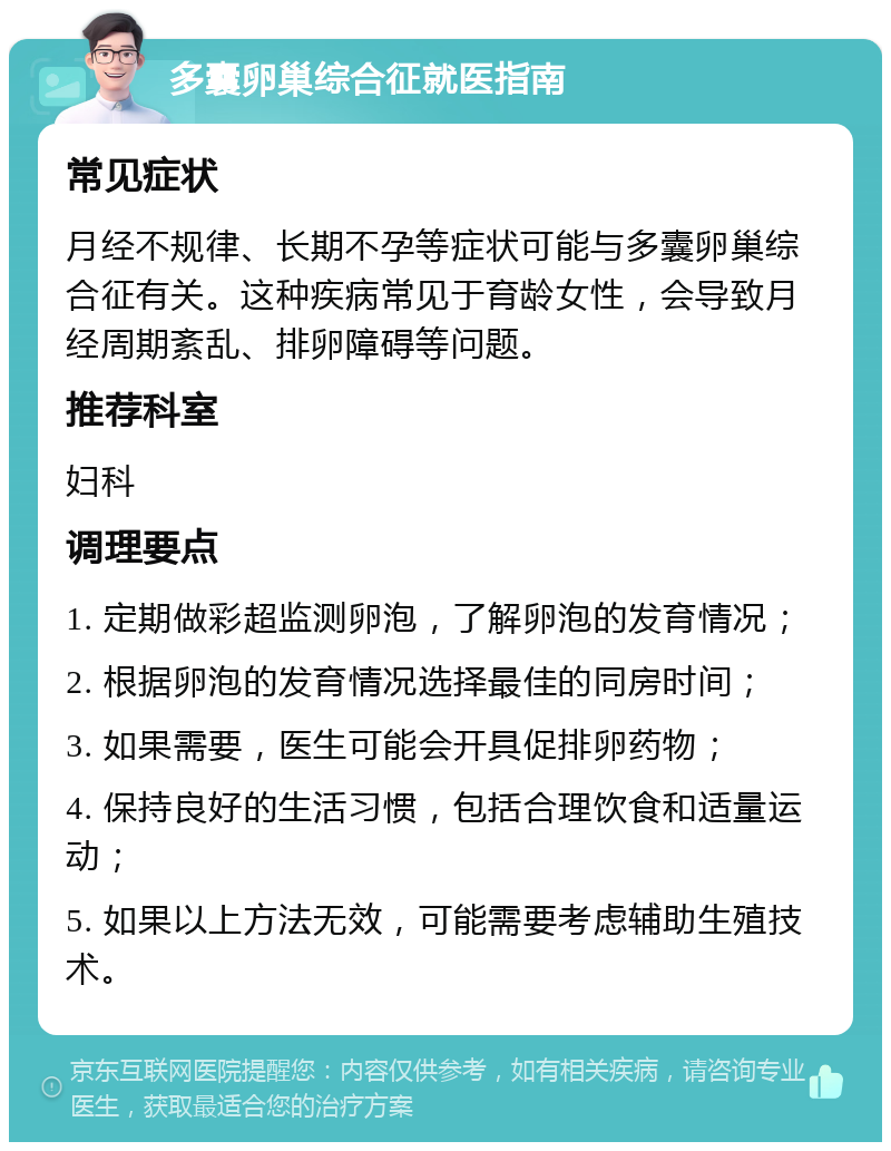 多囊卵巢综合征就医指南 常见症状 月经不规律、长期不孕等症状可能与多囊卵巢综合征有关。这种疾病常见于育龄女性，会导致月经周期紊乱、排卵障碍等问题。 推荐科室 妇科 调理要点 1. 定期做彩超监测卵泡，了解卵泡的发育情况； 2. 根据卵泡的发育情况选择最佳的同房时间； 3. 如果需要，医生可能会开具促排卵药物； 4. 保持良好的生活习惯，包括合理饮食和适量运动； 5. 如果以上方法无效，可能需要考虑辅助生殖技术。