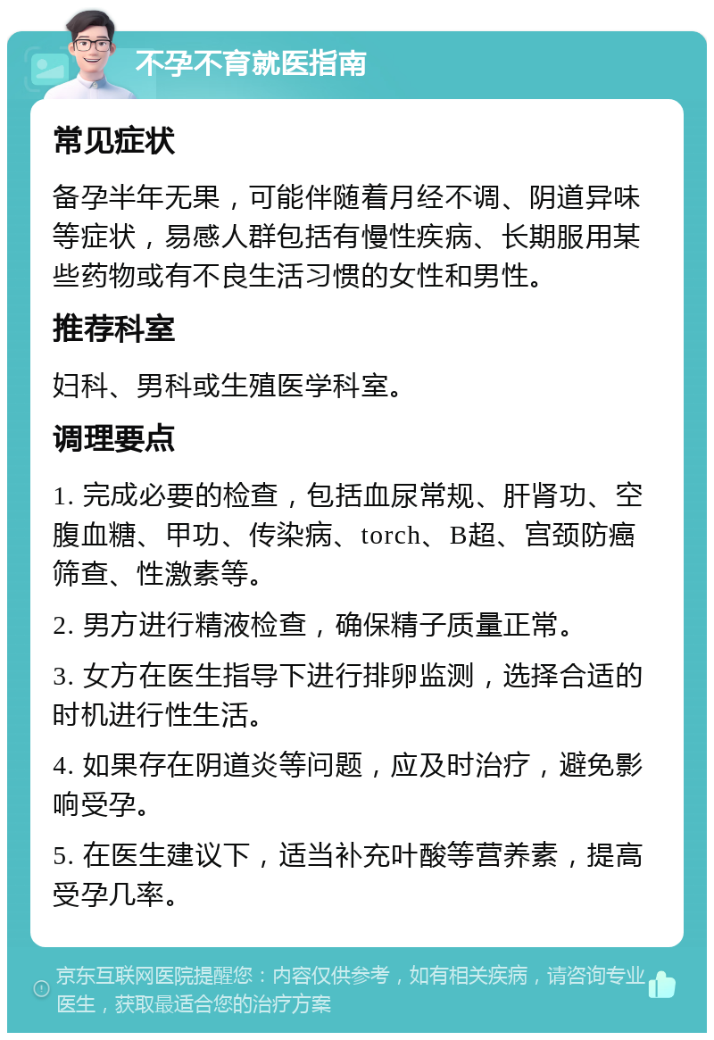 不孕不育就医指南 常见症状 备孕半年无果，可能伴随着月经不调、阴道异味等症状，易感人群包括有慢性疾病、长期服用某些药物或有不良生活习惯的女性和男性。 推荐科室 妇科、男科或生殖医学科室。 调理要点 1. 完成必要的检查，包括血尿常规、肝肾功、空腹血糖、甲功、传染病、torch、B超、宫颈防癌筛查、性激素等。 2. 男方进行精液检查，确保精子质量正常。 3. 女方在医生指导下进行排卵监测，选择合适的时机进行性生活。 4. 如果存在阴道炎等问题，应及时治疗，避免影响受孕。 5. 在医生建议下，适当补充叶酸等营养素，提高受孕几率。