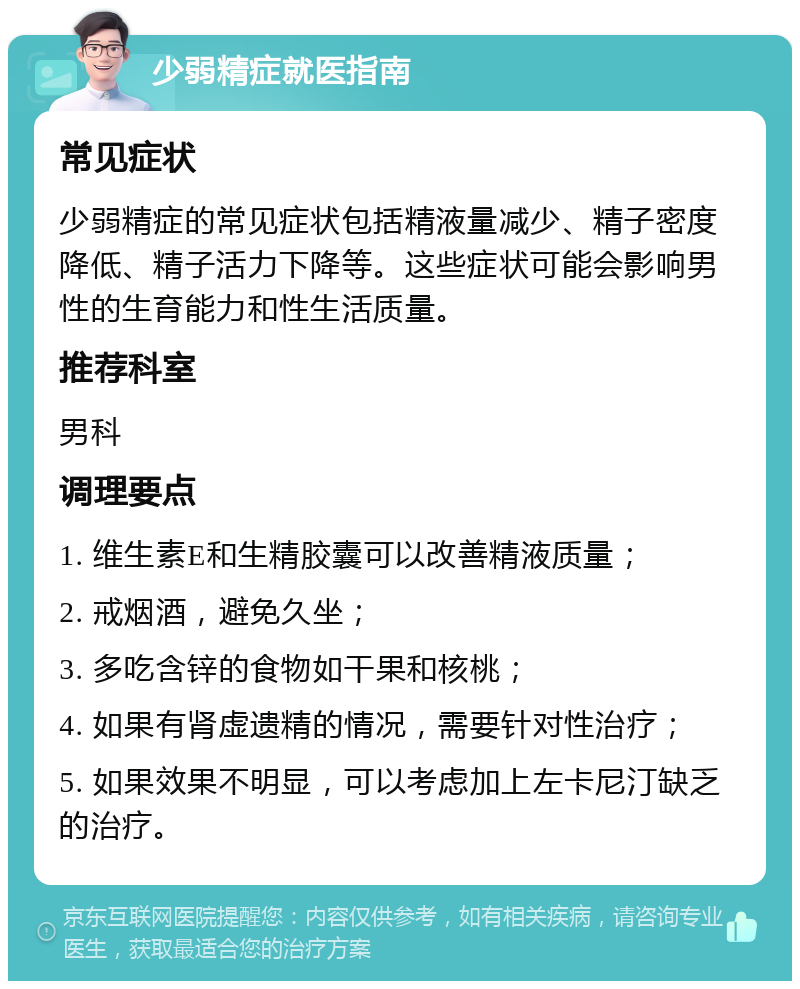 少弱精症就医指南 常见症状 少弱精症的常见症状包括精液量减少、精子密度降低、精子活力下降等。这些症状可能会影响男性的生育能力和性生活质量。 推荐科室 男科 调理要点 1. 维生素E和生精胶囊可以改善精液质量； 2. 戒烟酒，避免久坐； 3. 多吃含锌的食物如干果和核桃； 4. 如果有肾虚遗精的情况，需要针对性治疗； 5. 如果效果不明显，可以考虑加上左卡尼汀缺乏的治疗。