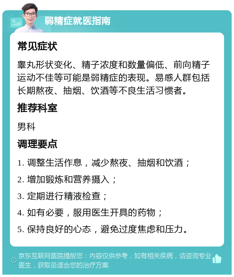 弱精症就医指南 常见症状 睾丸形状变化、精子浓度和数量偏低、前向精子运动不佳等可能是弱精症的表现。易感人群包括长期熬夜、抽烟、饮酒等不良生活习惯者。 推荐科室 男科 调理要点 1. 调整生活作息，减少熬夜、抽烟和饮酒； 2. 增加锻炼和营养摄入； 3. 定期进行精液检查； 4. 如有必要，服用医生开具的药物； 5. 保持良好的心态，避免过度焦虑和压力。