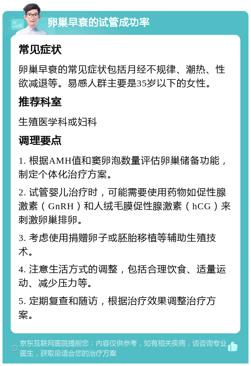 卵巢早衰的试管成功率 常见症状 卵巢早衰的常见症状包括月经不规律、潮热、性欲减退等。易感人群主要是35岁以下的女性。 推荐科室 生殖医学科或妇科 调理要点 1. 根据AMH值和窦卵泡数量评估卵巢储备功能，制定个体化治疗方案。 2. 试管婴儿治疗时，可能需要使用药物如促性腺激素（GnRH）和人绒毛膜促性腺激素（hCG）来刺激卵巢排卵。 3. 考虑使用捐赠卵子或胚胎移植等辅助生殖技术。 4. 注意生活方式的调整，包括合理饮食、适量运动、减少压力等。 5. 定期复查和随访，根据治疗效果调整治疗方案。