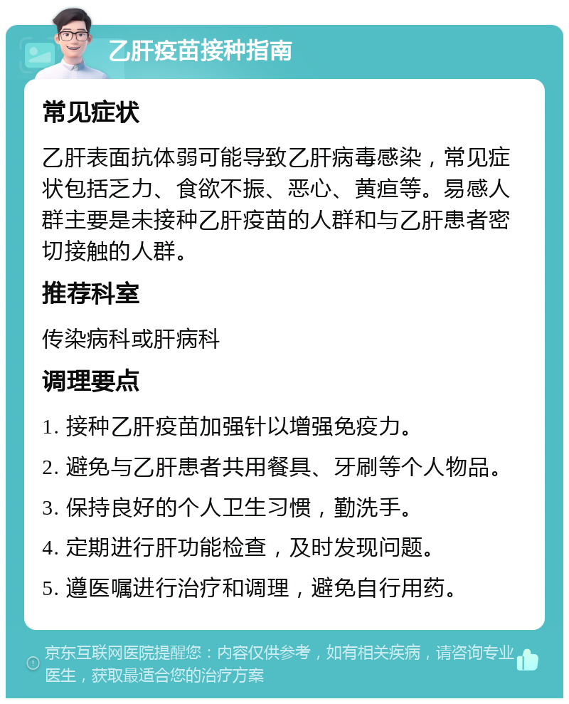 乙肝疫苗接种指南 常见症状 乙肝表面抗体弱可能导致乙肝病毒感染，常见症状包括乏力、食欲不振、恶心、黄疸等。易感人群主要是未接种乙肝疫苗的人群和与乙肝患者密切接触的人群。 推荐科室 传染病科或肝病科 调理要点 1. 接种乙肝疫苗加强针以增强免疫力。 2. 避免与乙肝患者共用餐具、牙刷等个人物品。 3. 保持良好的个人卫生习惯，勤洗手。 4. 定期进行肝功能检查，及时发现问题。 5. 遵医嘱进行治疗和调理，避免自行用药。