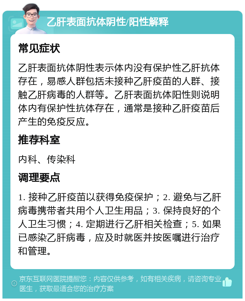 乙肝表面抗体阴性/阳性解释 常见症状 乙肝表面抗体阴性表示体内没有保护性乙肝抗体存在，易感人群包括未接种乙肝疫苗的人群、接触乙肝病毒的人群等。乙肝表面抗体阳性则说明体内有保护性抗体存在，通常是接种乙肝疫苗后产生的免疫反应。 推荐科室 内科、传染科 调理要点 1. 接种乙肝疫苗以获得免疫保护；2. 避免与乙肝病毒携带者共用个人卫生用品；3. 保持良好的个人卫生习惯；4. 定期进行乙肝相关检查；5. 如果已感染乙肝病毒，应及时就医并按医嘱进行治疗和管理。