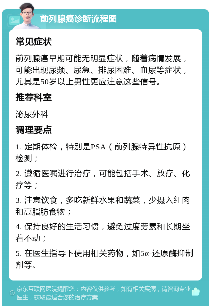 前列腺癌诊断流程图 常见症状 前列腺癌早期可能无明显症状，随着病情发展，可能出现尿频、尿急、排尿困难、血尿等症状，尤其是50岁以上男性更应注意这些信号。 推荐科室 泌尿外科 调理要点 1. 定期体检，特别是PSA（前列腺特异性抗原）检测； 2. 遵循医嘱进行治疗，可能包括手术、放疗、化疗等； 3. 注意饮食，多吃新鲜水果和蔬菜，少摄入红肉和高脂肪食物； 4. 保持良好的生活习惯，避免过度劳累和长期坐着不动； 5. 在医生指导下使用相关药物，如5α-还原酶抑制剂等。